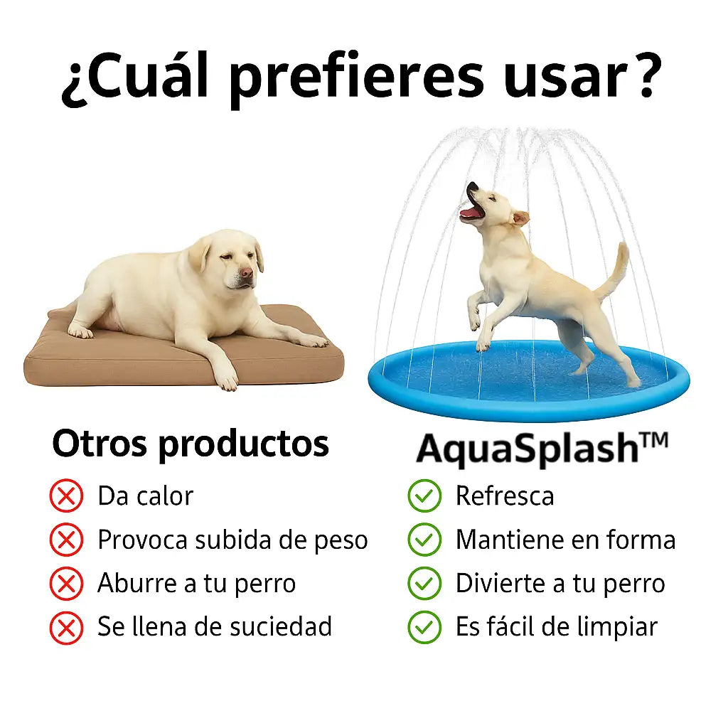 AquaSplash™ La alfombra aspersora que mantiene a tu perro fresco, feliz y protegido del calor… sin esfuerzo. (ENVÍO GRATUITO a toda España)