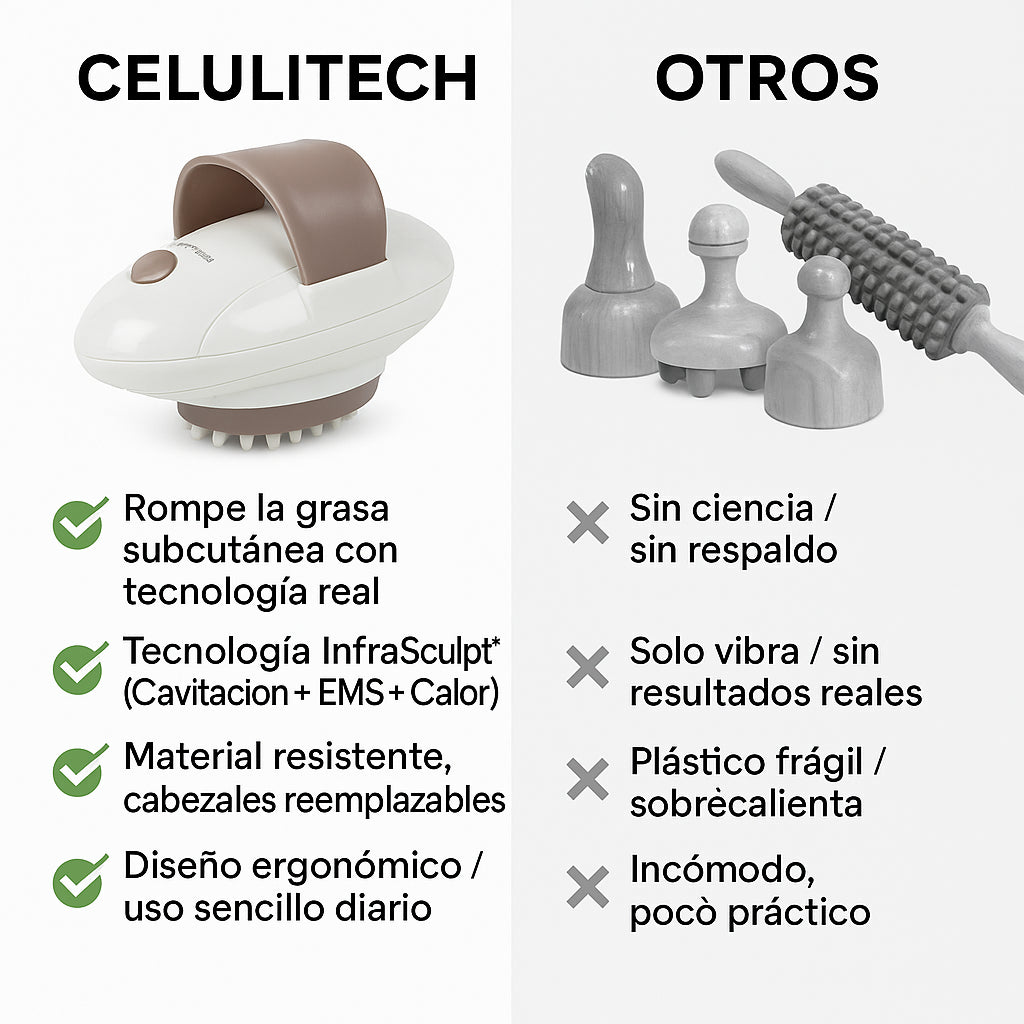 CeluliTech™ -  Elimina la celulitis y reafirma tu piel desde casa. *(Oferta Pre-Verano) +Envío GRATIS.