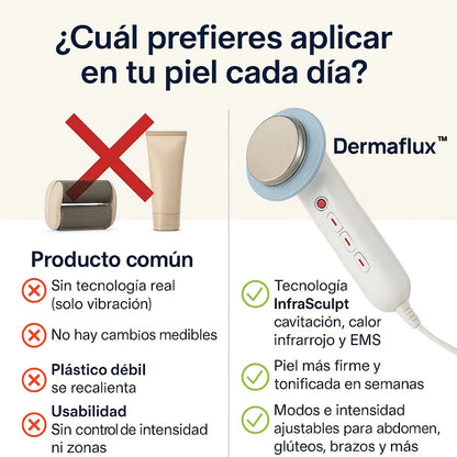 Dermaflux™ – Elimina la celulitis y reafirma tu piel desde casa. *(Oferta Pre-Verano) +Envío GRATIS.