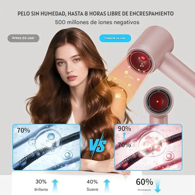 SoniLiss™ – El único secador silencioso 5 en 1 que seca 3 veces más rápido y deja tu melena perfecta este verano. (+Envío GRATIS)