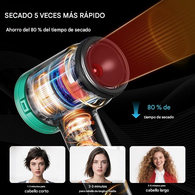SoniLiss™ – El único secador silencioso 5 en 1 que seca 3 veces más rápido y deja tu melena perfecta este verano. (+Envío GRATIS)