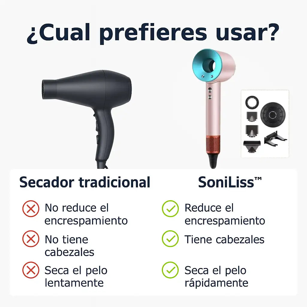 SoniLiss™ – El único secador silencioso 5 en 1 que seca 3 veces más rápido y deja tu melena perfecta este verano. (+Envío GRATIS)