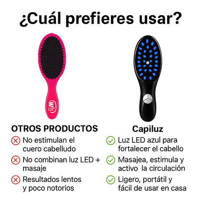 Capiluz™ – El único cepillo con luz terapéutica y nanohidratación que repara tu melena tras el verano y vuelve a poblar zonas vacías. (Incluye luz roja y azul, vibración, vapor y deposito para aceite) + Envío GRATIS